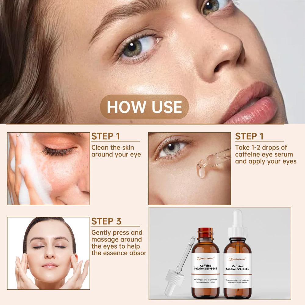 CHANGARLOAD caffeine eye serum hydration impact, visible plumpness around the eye contour.