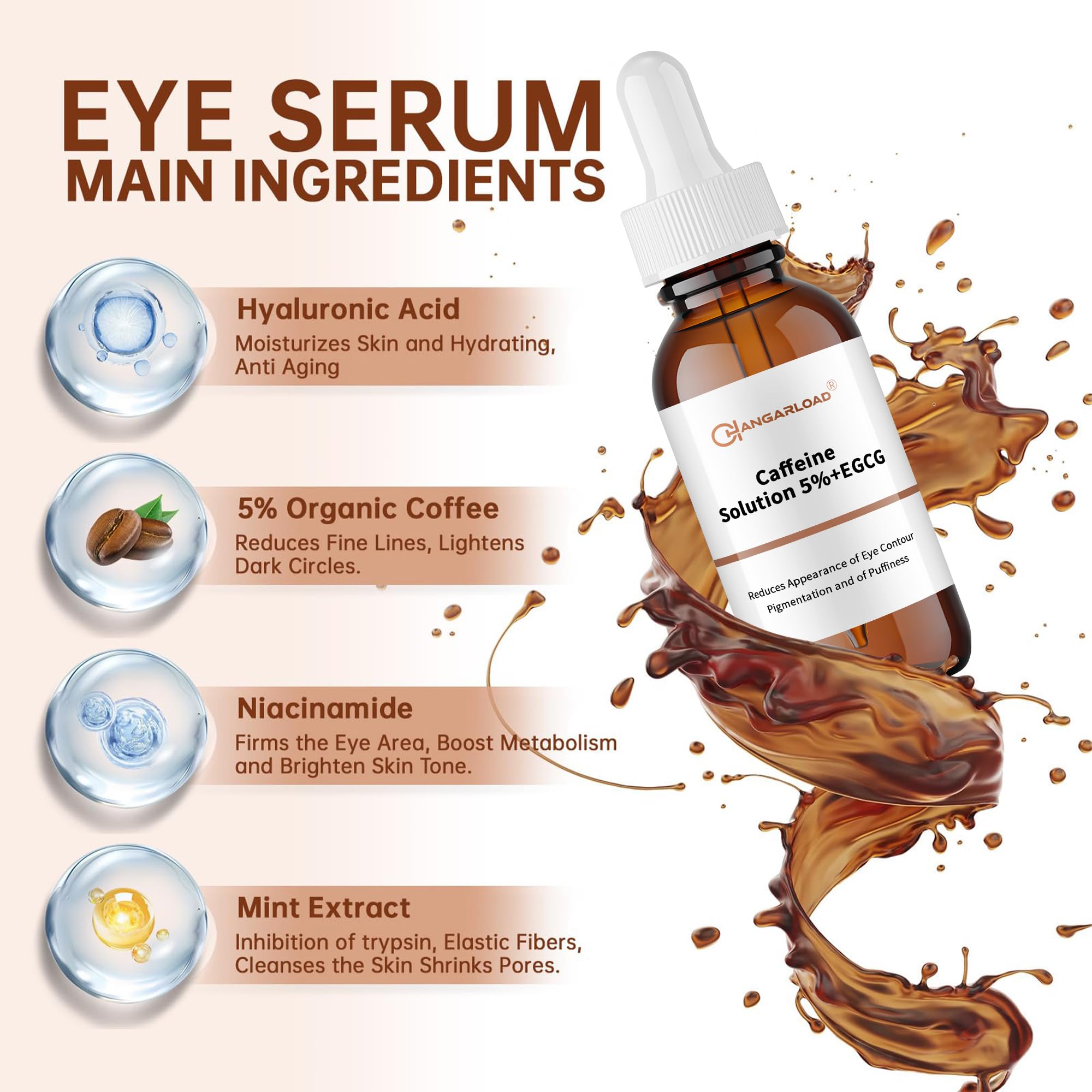 CHANGARLOAD eye serum texture swatch, lightweight and non sticky on skin.