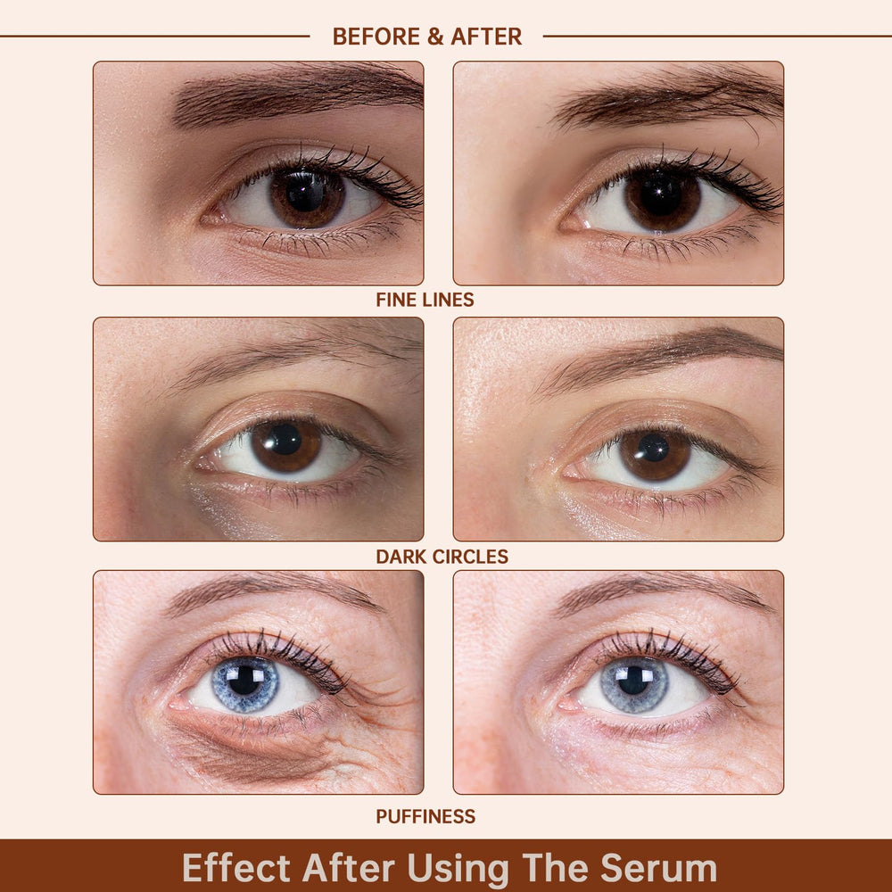 CHANGARLOAD caffeine eye serum under-eye area, cooling feel while supporting brightness.