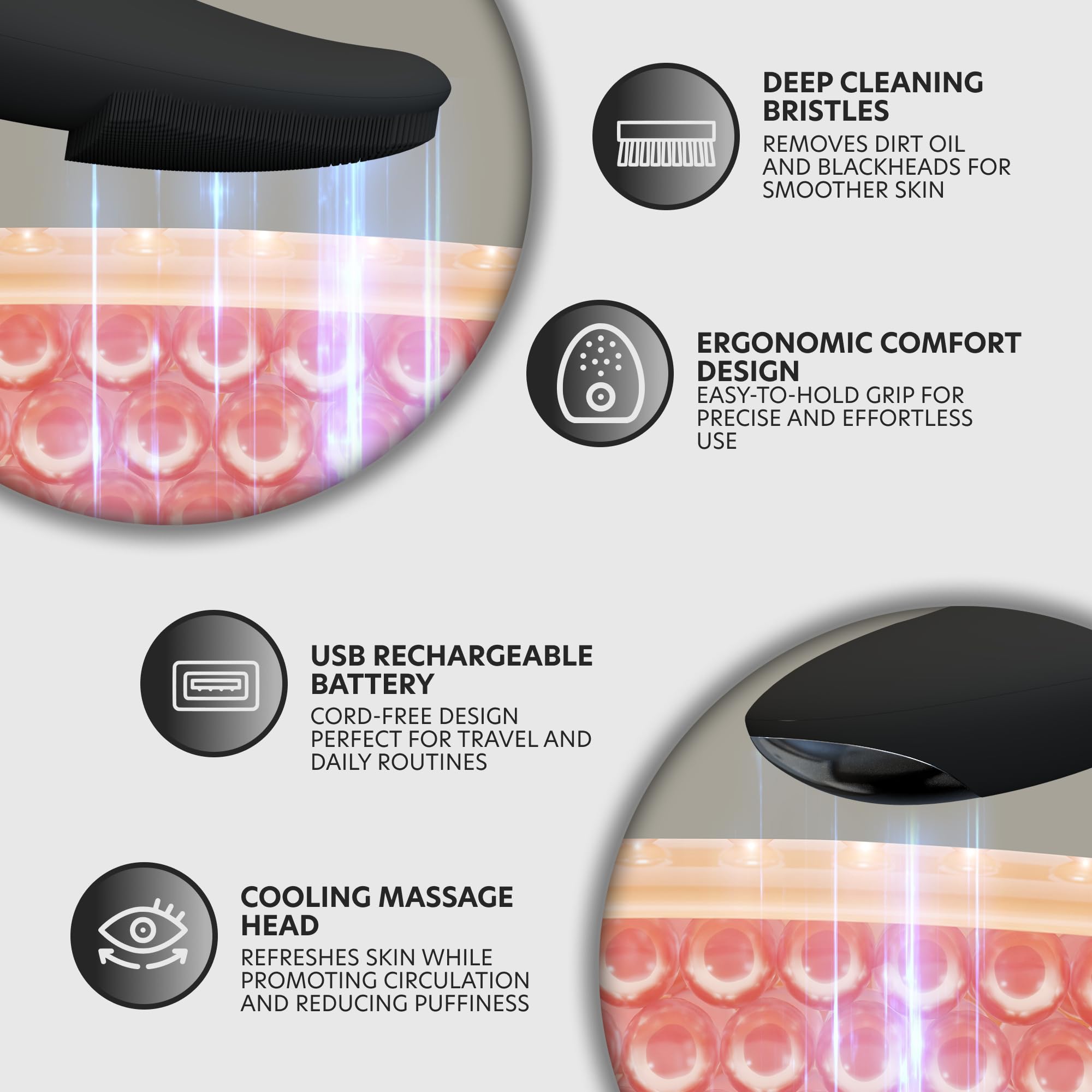 ChargeWorx Groom Essentials cooling plate around eyes for depuffing