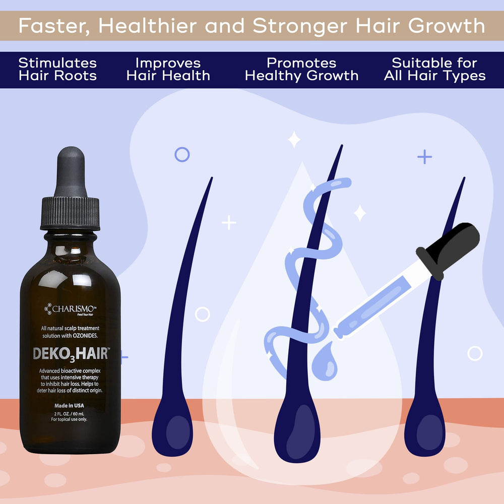 Hands applying Charismo Dekohair serum to the scalp for easy daily use.