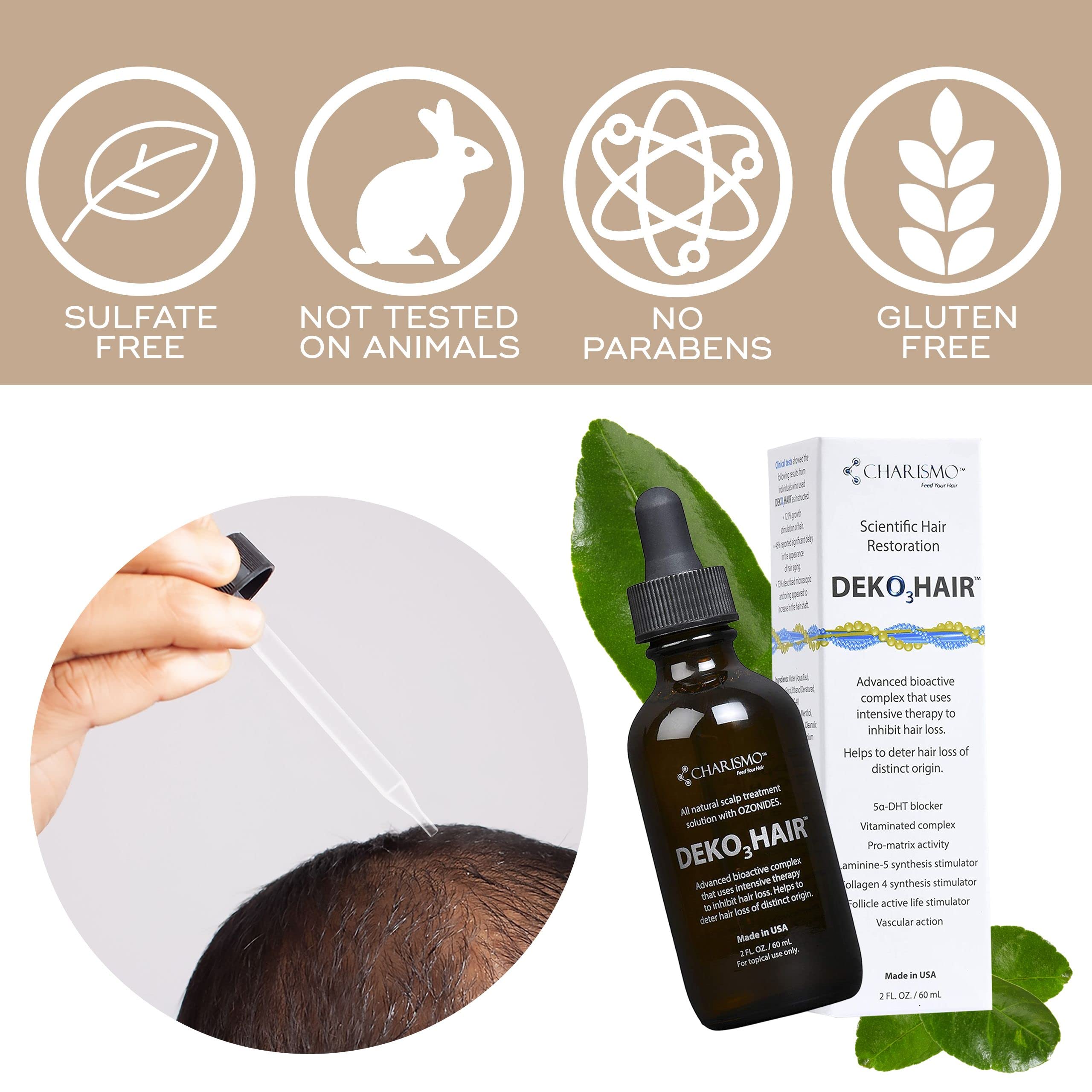 Charismo Dekohair packaging box signaling a premium natural routine.