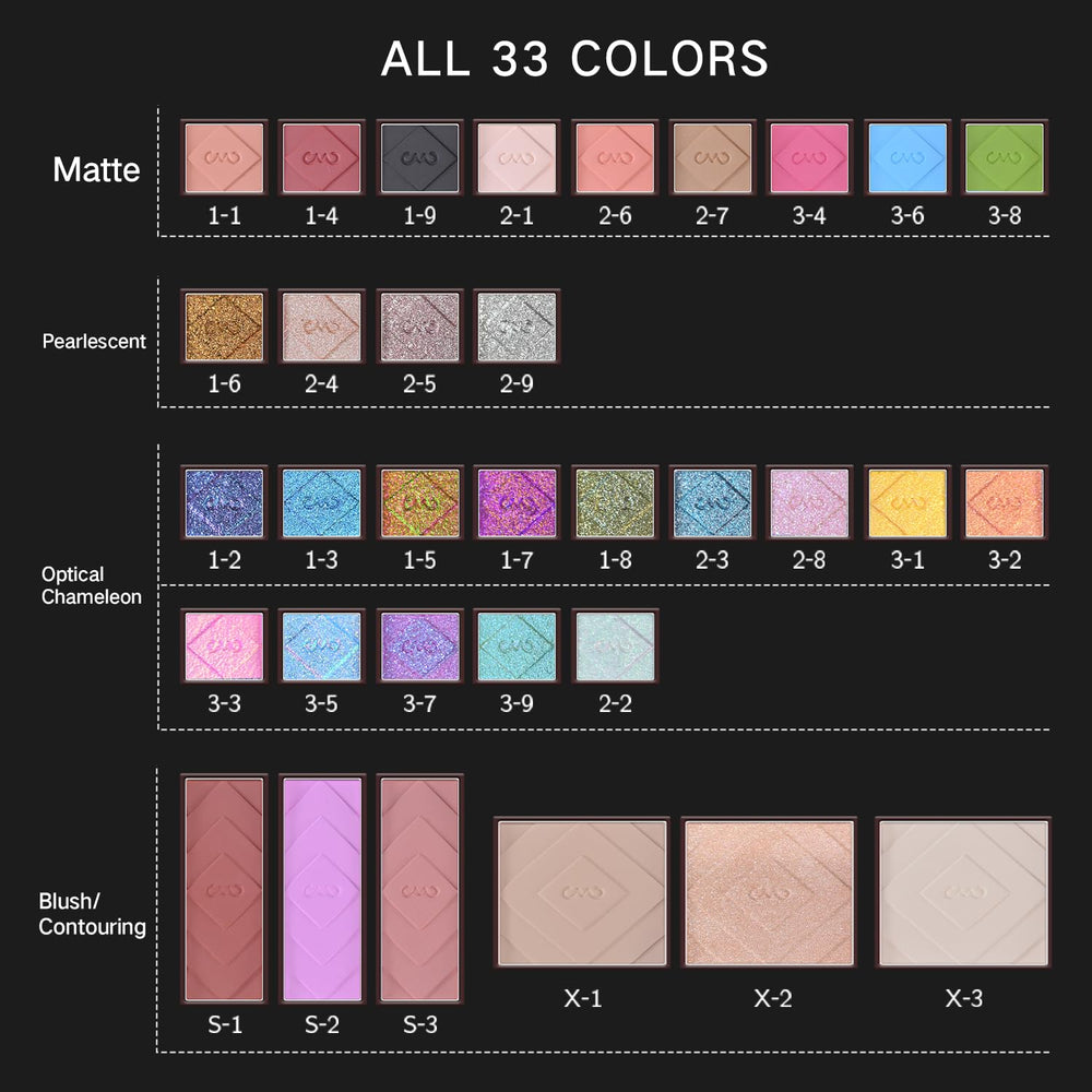 CHARMACY blush/highlighter/contour sections close-up demonstrating multi-use versatility.