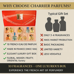 Charrier Parfums handmade bottle design emphasizes artisanal care.