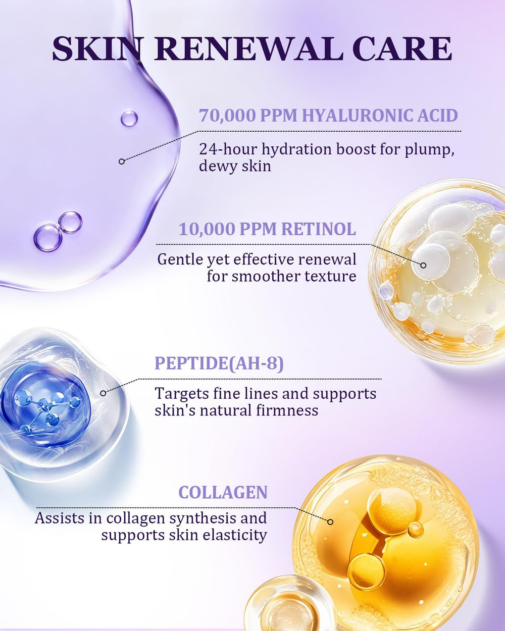CHEOKINGBA 7percent hyaluronic acid close-up highlights deep hydration and plumpness.