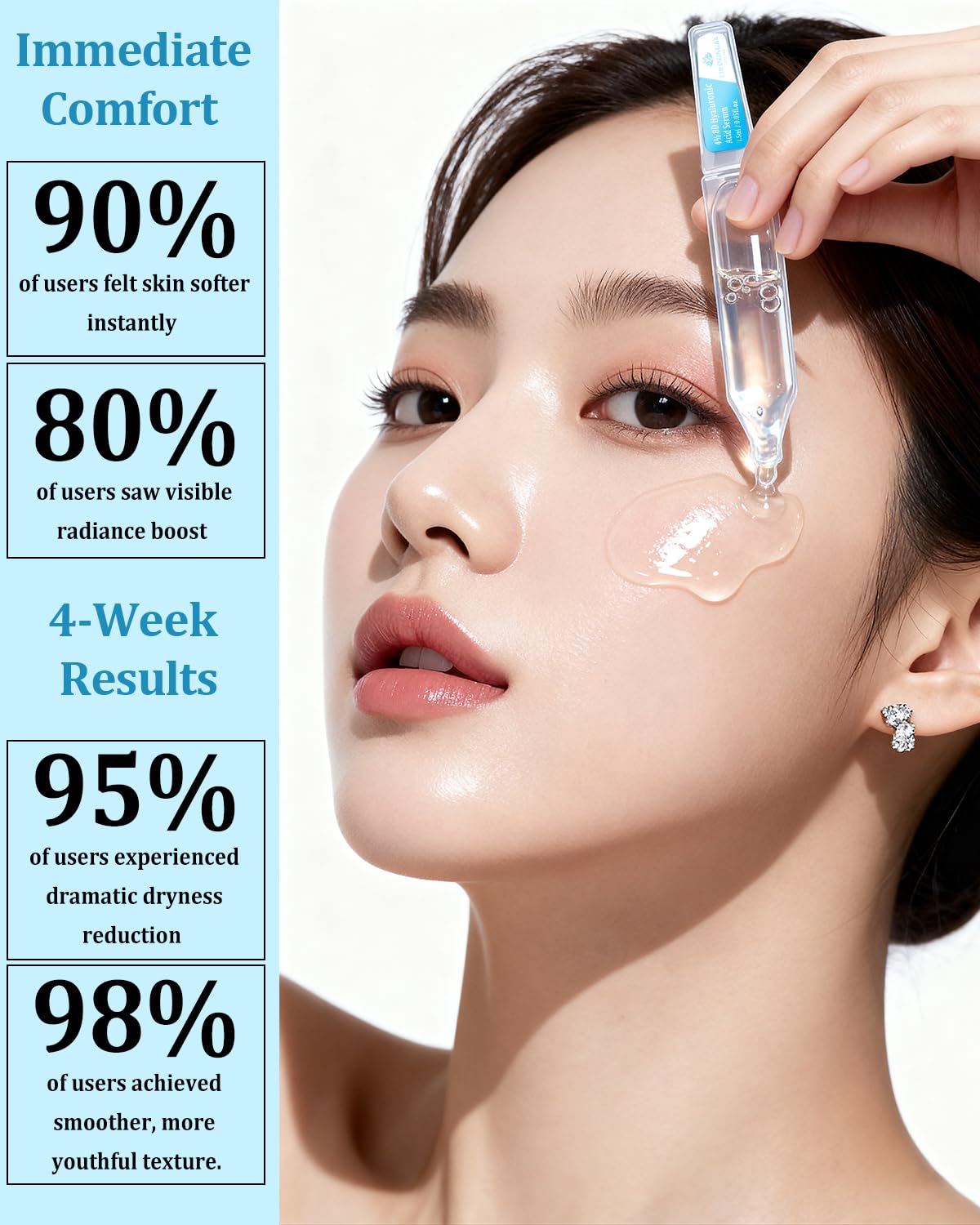 8D hydration texture close-up illustrating multi-weight moisture for the complexion
