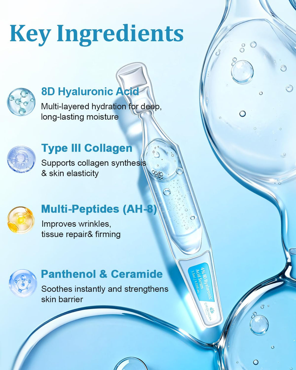 Ceramide NS and panthenol barrier support for sensitive skin