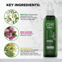 CHI PowerPlus daily scalp massage application; promotes even distribution.