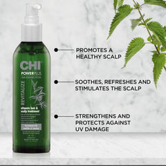 CHI PowerPlus nettle and red clover botanicals image; nourishment for scalp.
