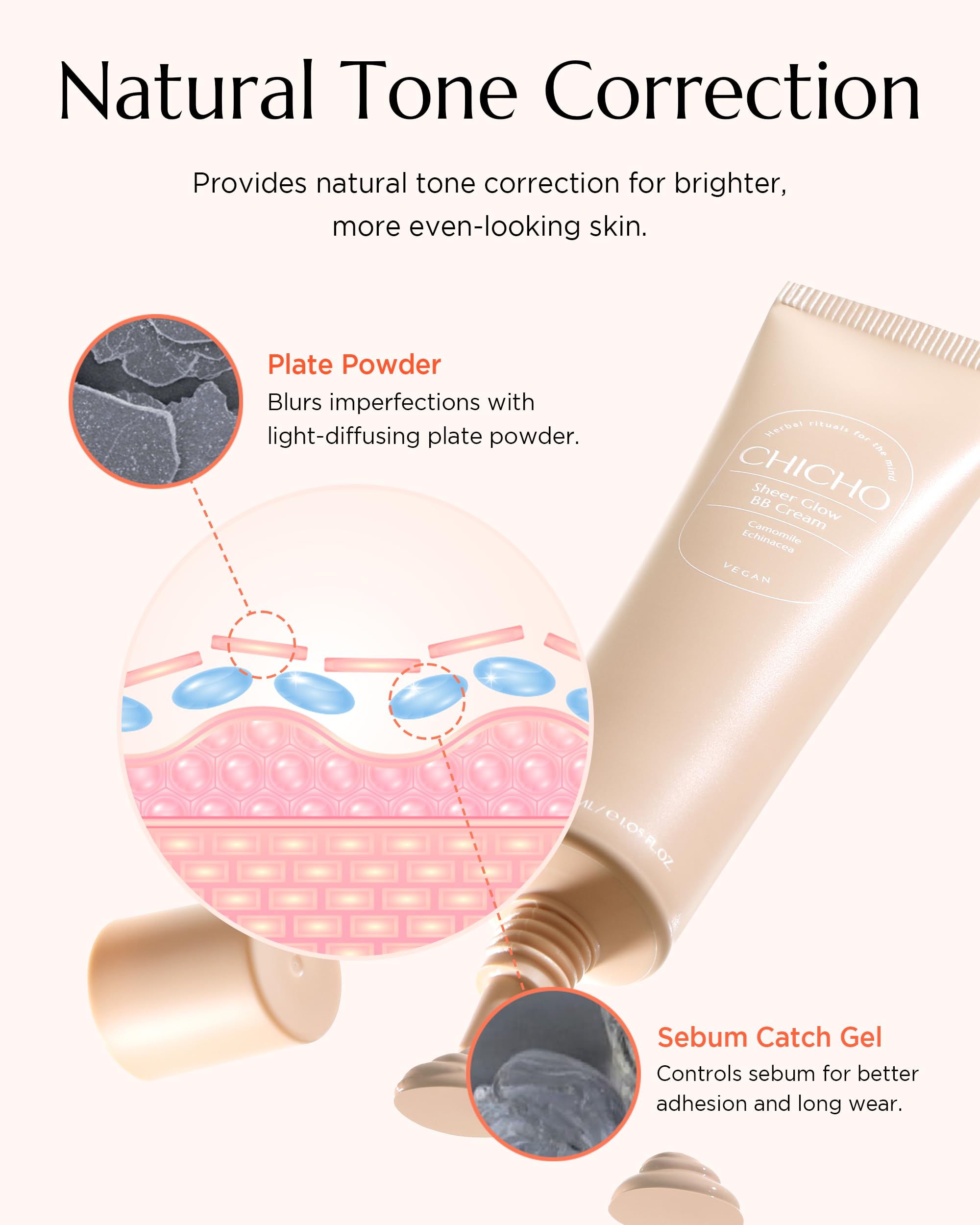 CHICHO sustainable packaging with FSC-certified materials supports a vegan base