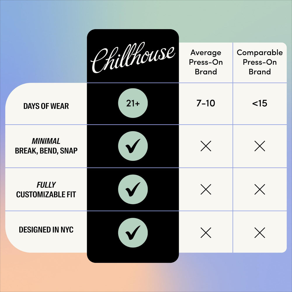 Chillhouse Oval shapes display showing 30 customizable options.