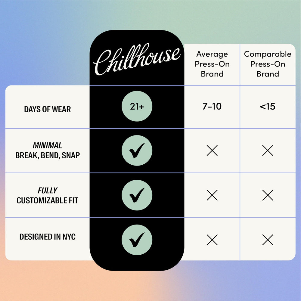 Chillhouse lifestyle shot highlighting a self-care nail routine