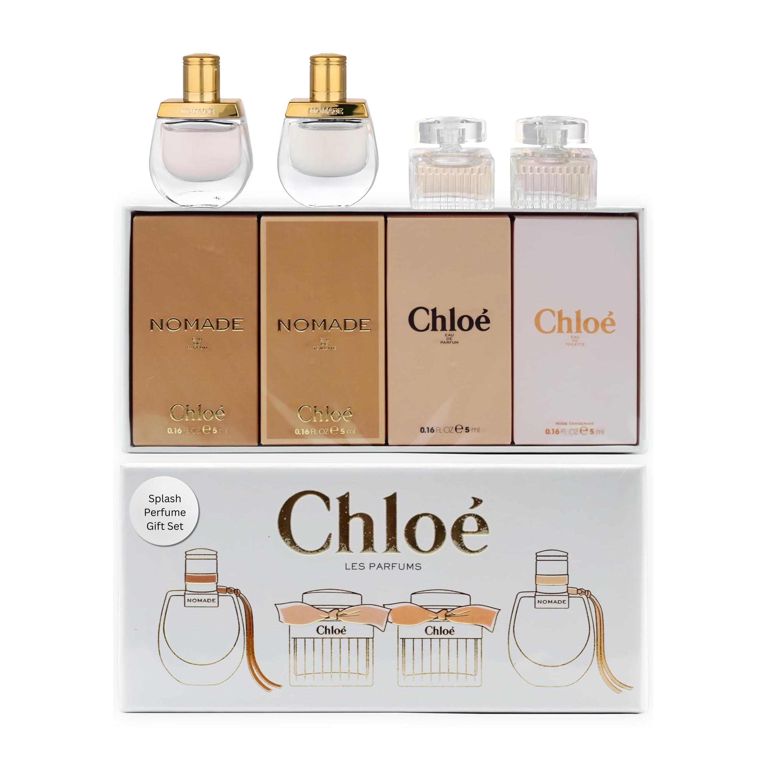 Chloé mini splash gift set packaging, ideal for gifting and travel