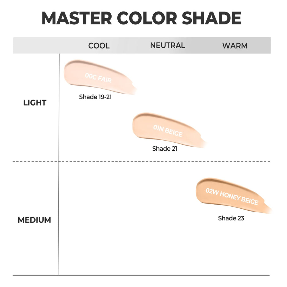 CHOSUNGAH BEAUTY Mega Fit Stick porcelain skin finish for a smooth canvas.