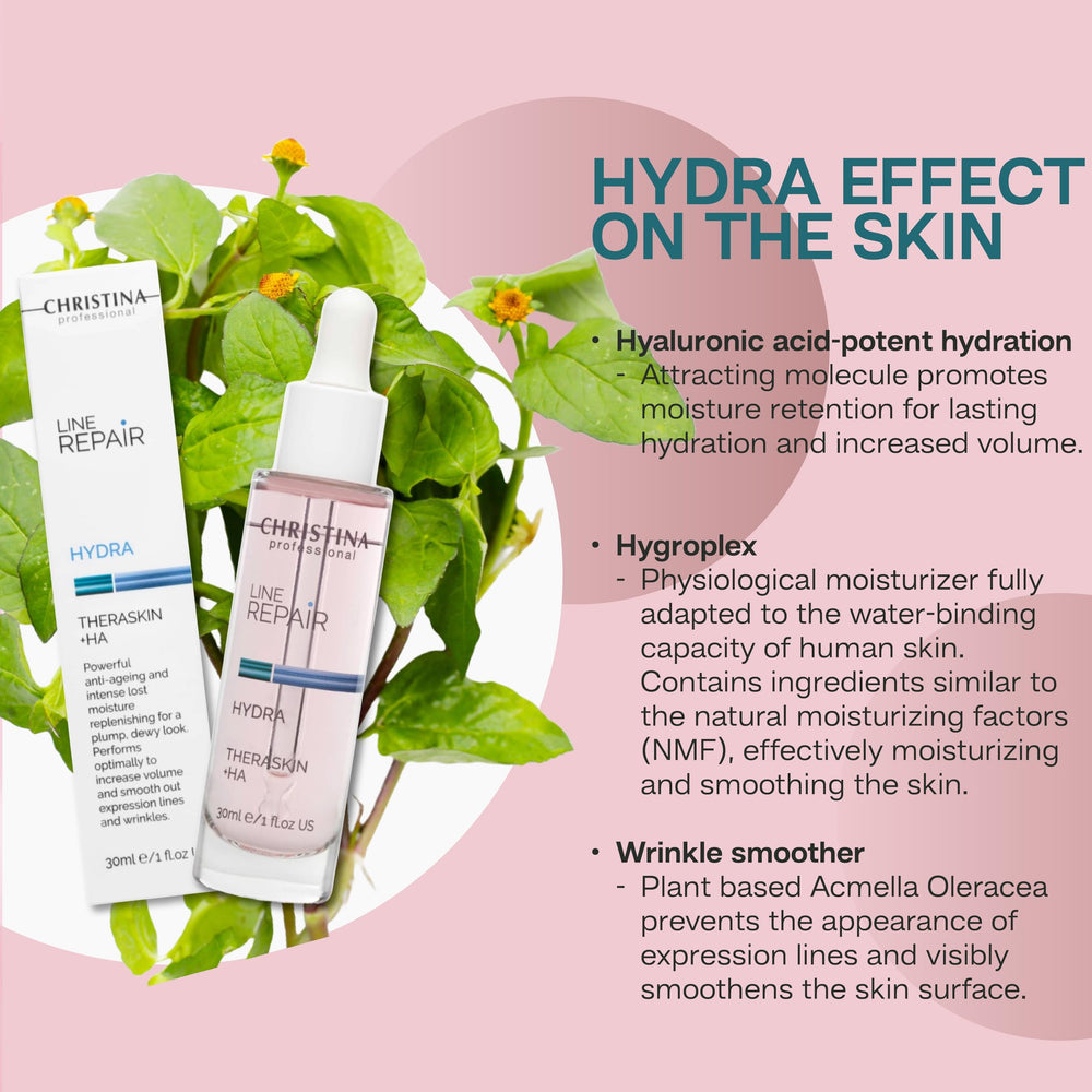 Acmella Oleracea ingredient highlight for wrinkle appearance