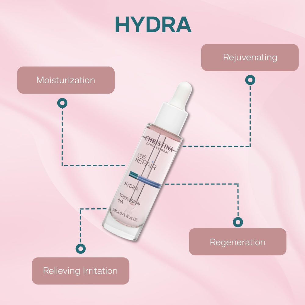 Christina Line Repair Hydra Serum texture swirl highlights Hyaluronic Acid