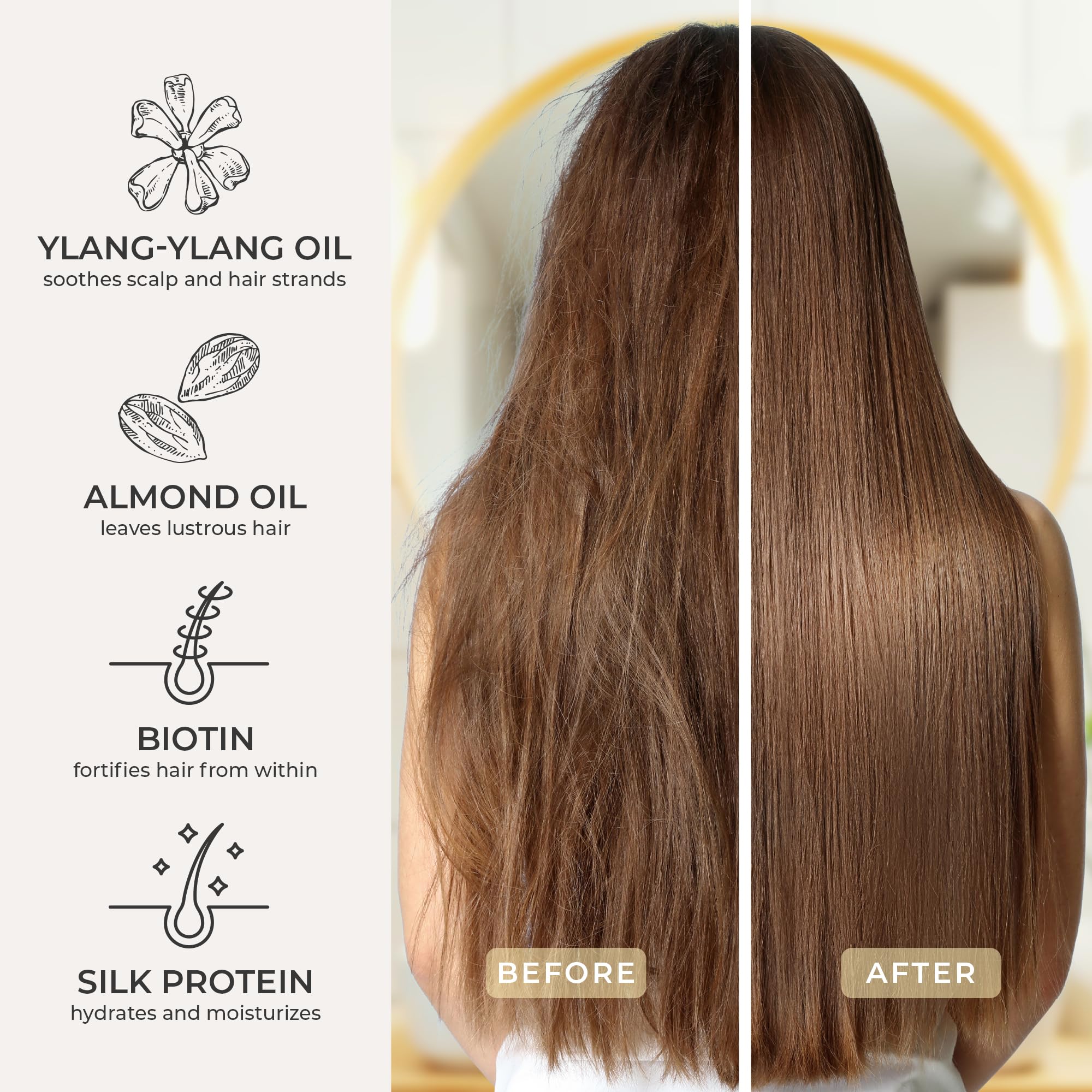 CIBU Repair and Protect conditioner hair smoothing for glossy, manageable strands.