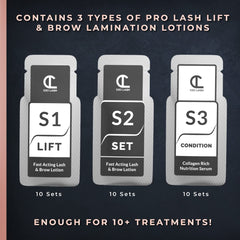 CICI Lash Elite set lotion sachet to secure curled lashes during treatment.