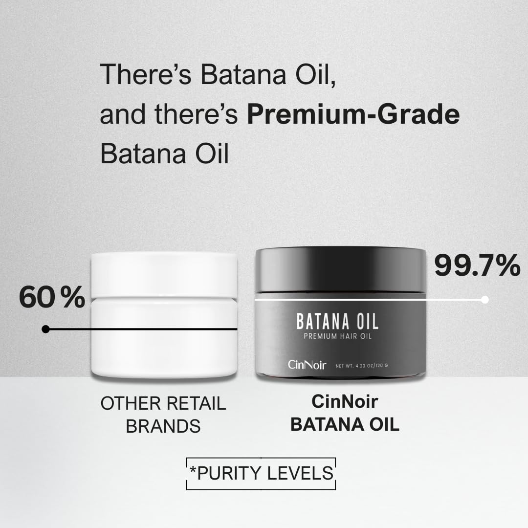 CinNoir Batana Oil on hands applying as a pre-shampoo treatment.