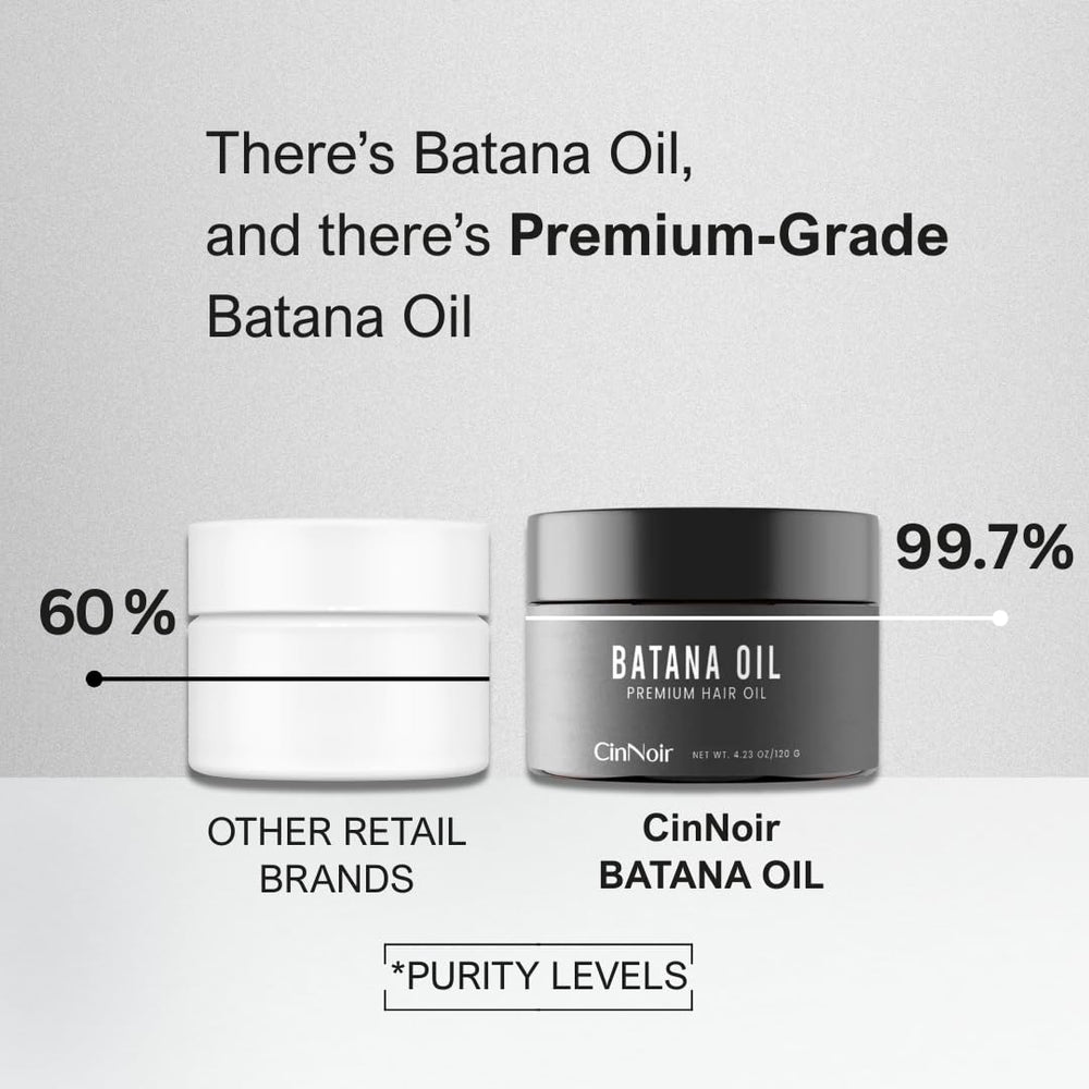 CinNoir Batana Oil on hands applying as a pre-shampoo treatment.