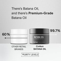 CinNoir Batana Oil on hands applying as a pre-shampoo treatment.