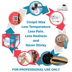 Cirepil Blue Lotion for skin prep before and after waxing.