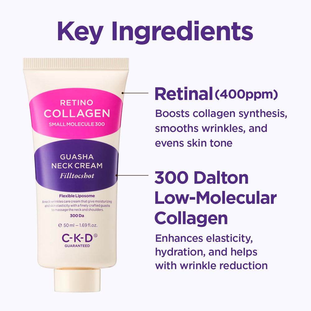 Step-by-step massage with CKD neck cream roller for neck contouring.