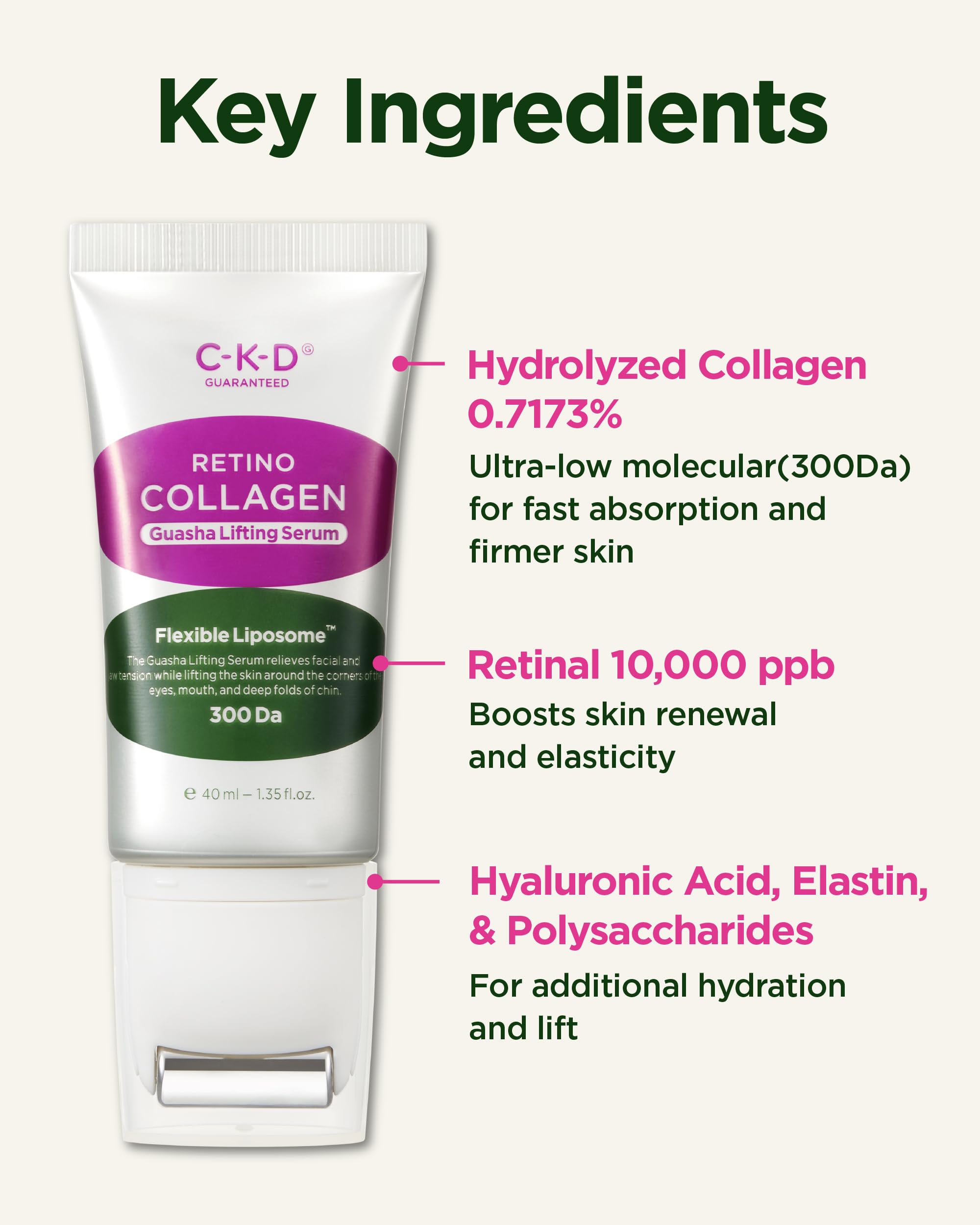 CKD packaging box and serum bottle on a clean surface