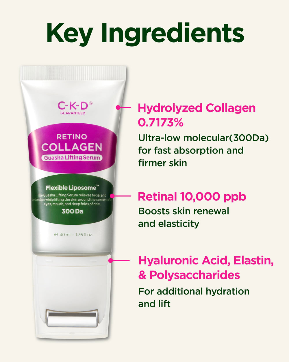 CKD packaging box and serum bottle on a clean surface