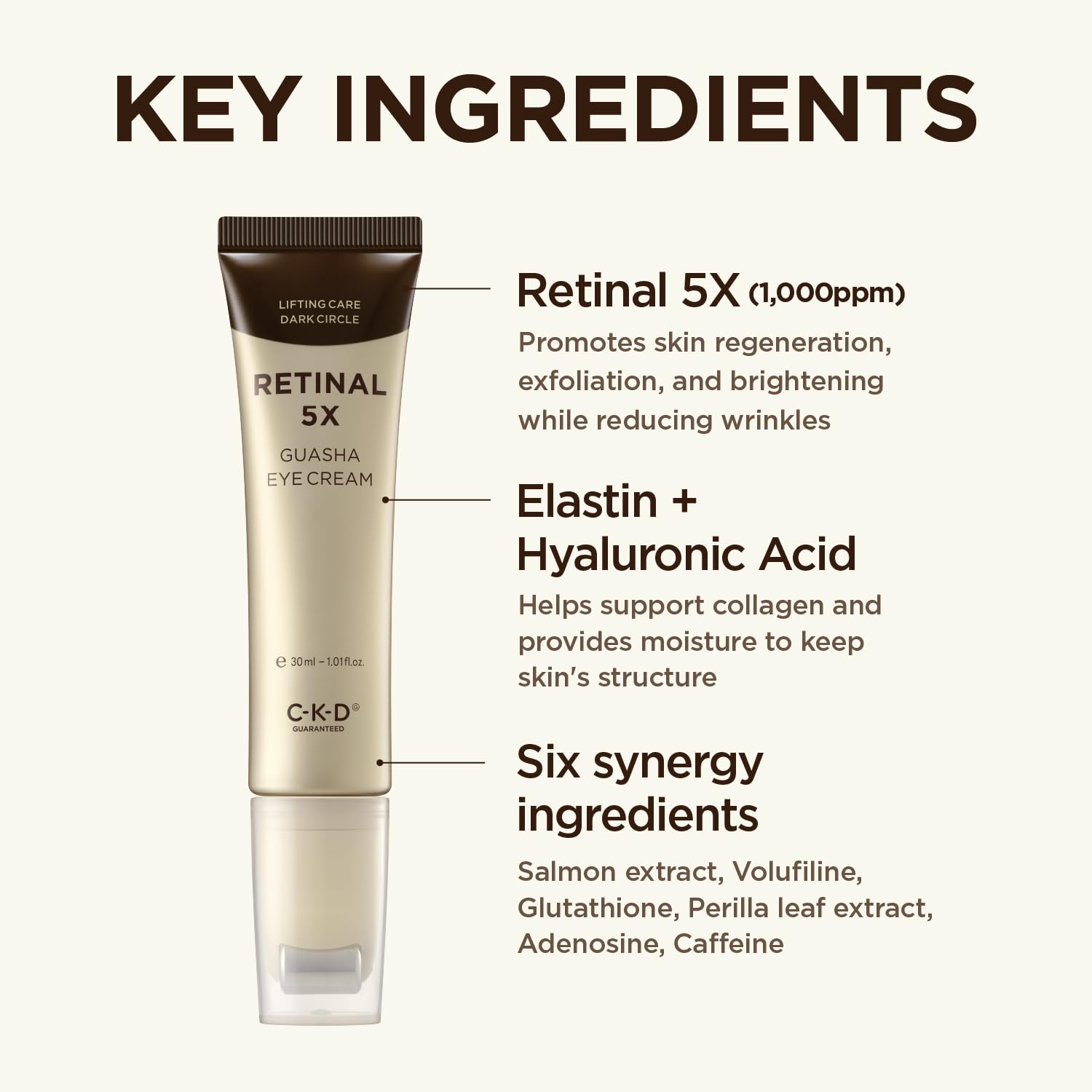 CKD Retinal 5X with salmon extract illustration nourishing the skin near the eyes