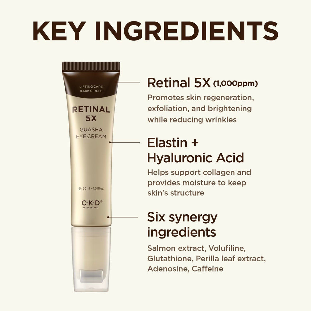 CKD Retinal 5X with salmon extract illustration nourishing the skin near the eyes