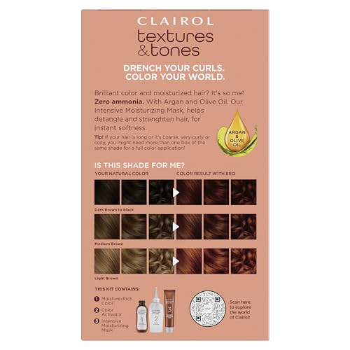 Clairol Textures & Tones 8RO Sunset Copper application for even coverage on curls.