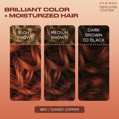Clairol Textures & Tones Intensive Moisturizing Mask jar supports detangling.
