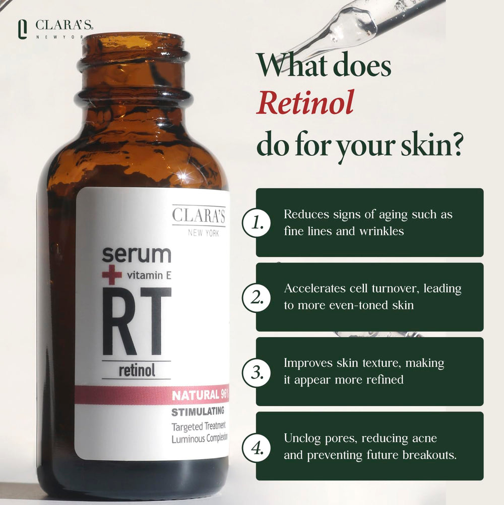 CLARA'S NEW YORK Retinol Serum dropper dispense demonstrates easy daily application.