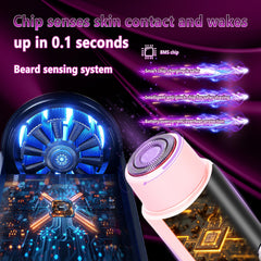 Clcepore 360-degree head follows contours for even trimming.