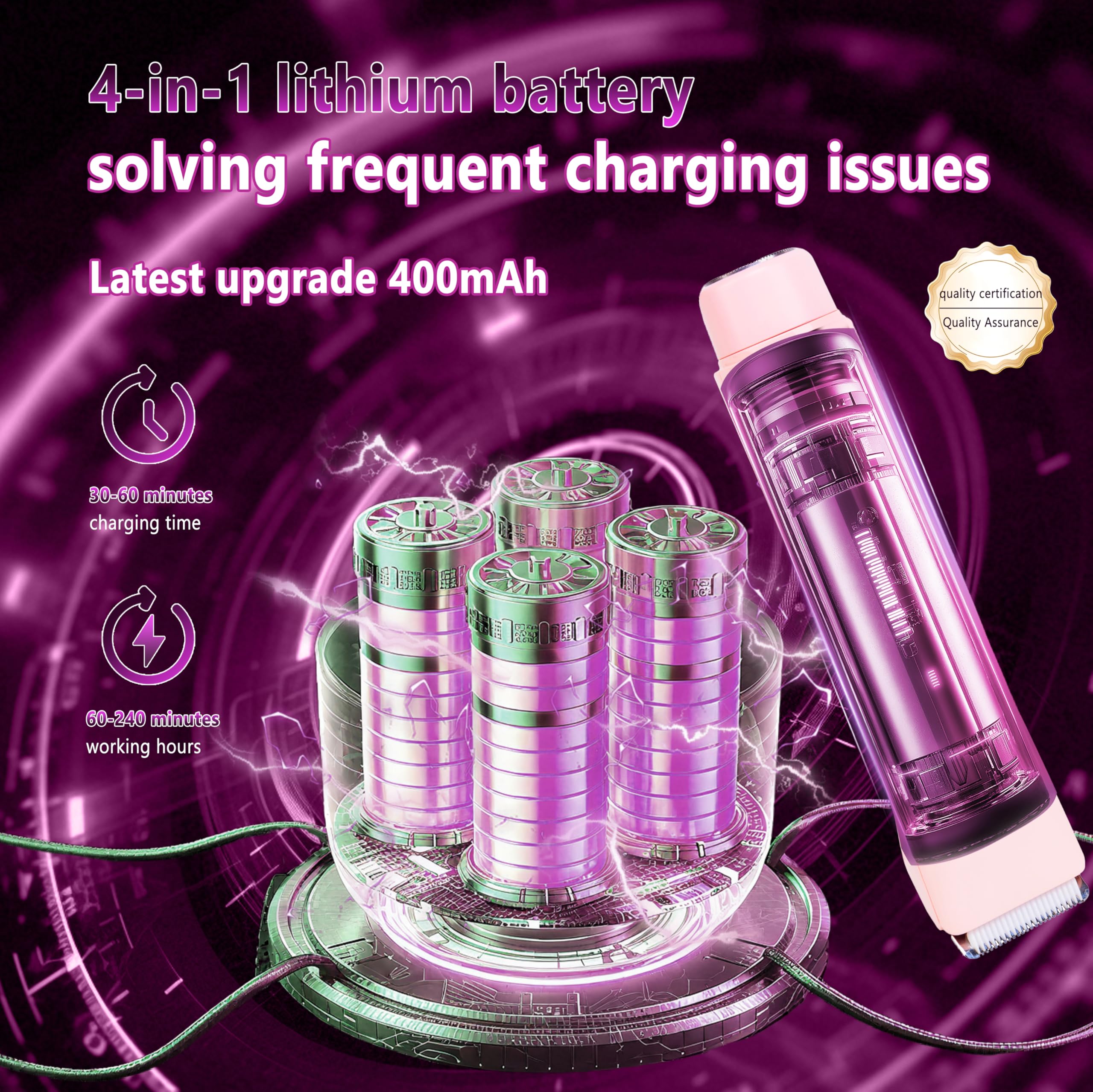 Clcepore USB-C fast charging keeps you ready on the go.
