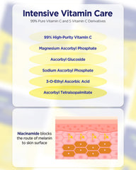 CLEADERM Vita C Teca mask ingredient blend with vitamin C and cica