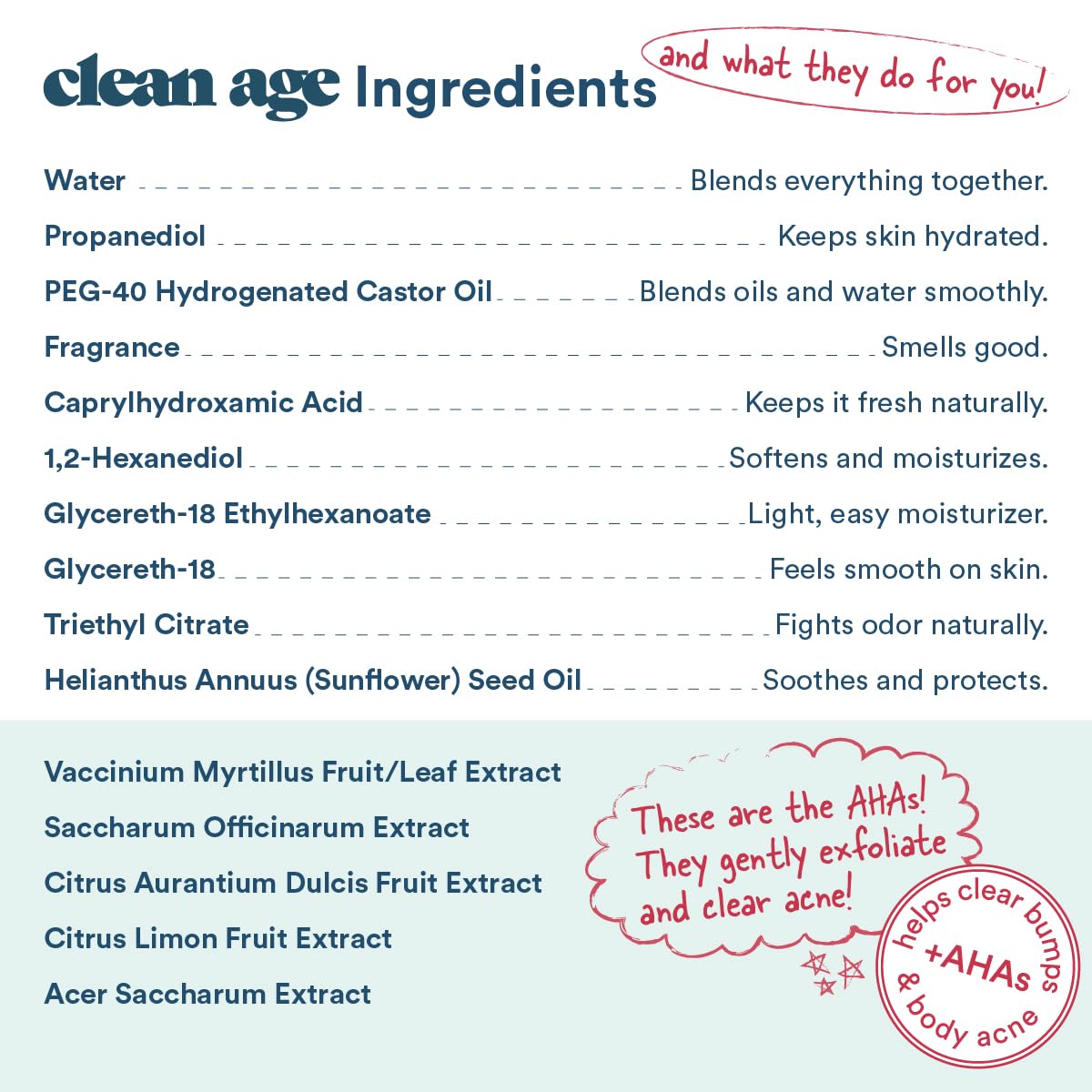 Closeup of Clean Age Waves vegan label highlighting cruelty-free and paraben-free formula