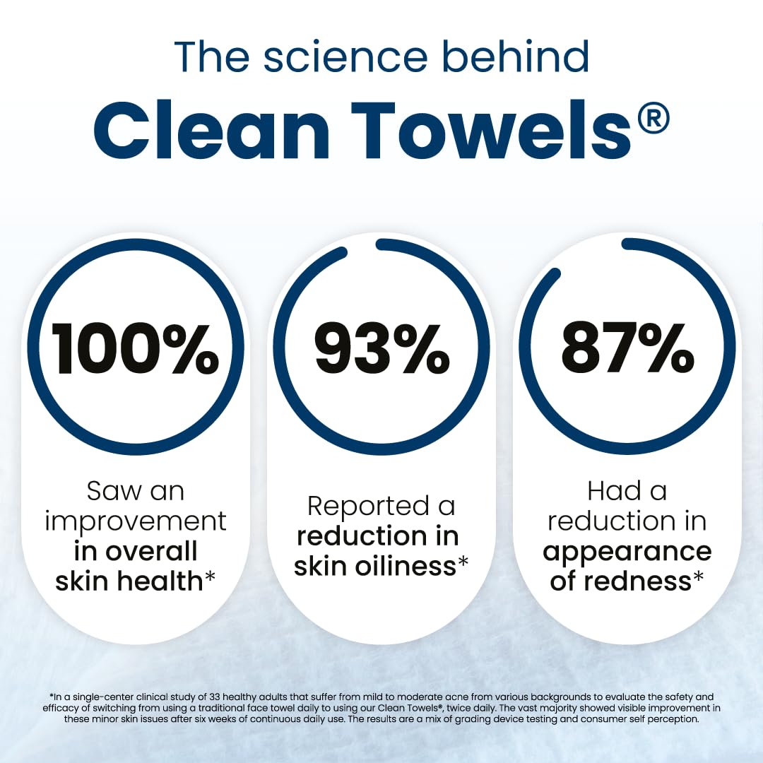 Close-up of a sealed Clean Skin Club towel for hygienic skincare routine.