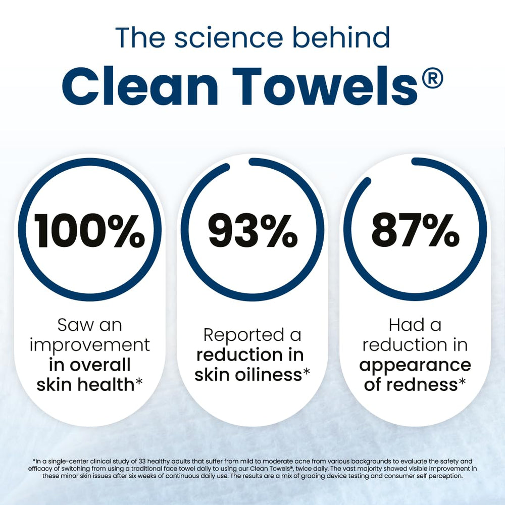 Close-up of a sealed Clean Skin Club towel for hygienic skincare routine.