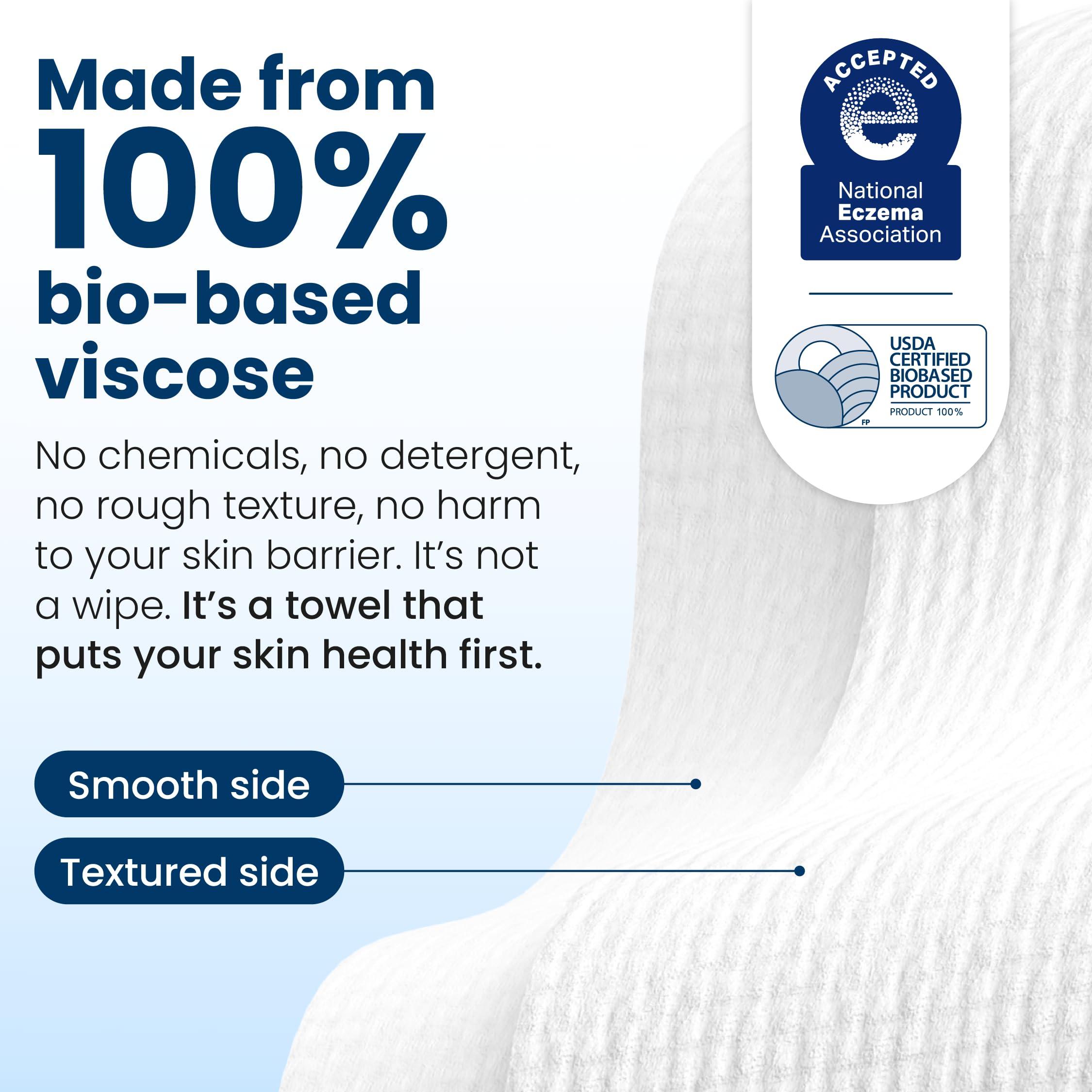 Eczema Association Accepted badge on Clean Skin Club Clean Towels XL packaging.