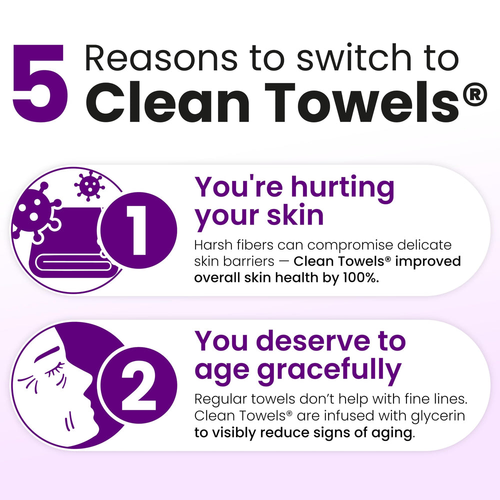 Clean Skin Club Clean Towels XL travel pack for hygienic on-the-go skincare.