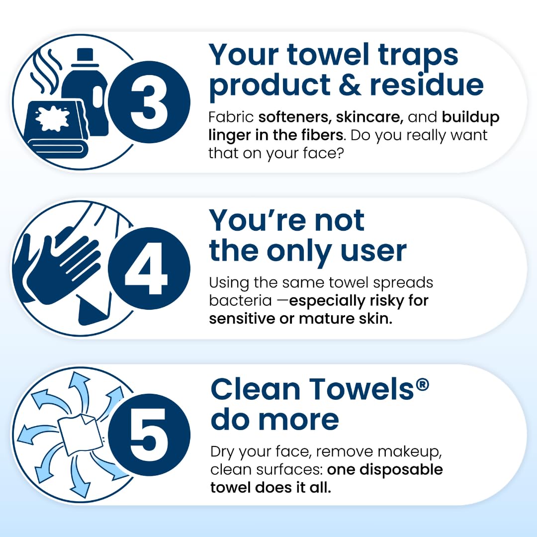 Clean Skin Club Clean Towels XL vegan and cruelty-free product.