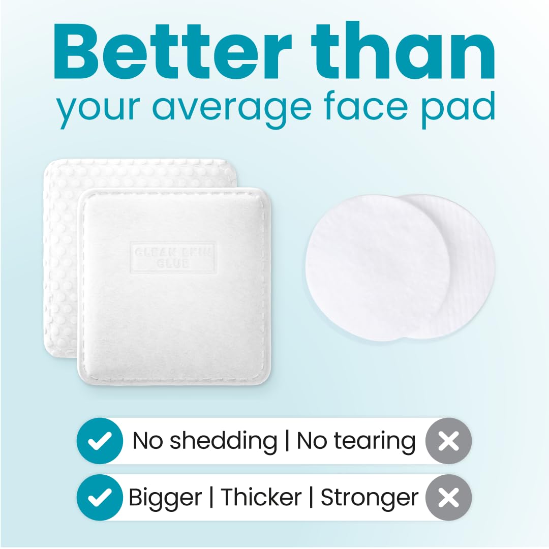Sustainable, vegan, cruelty-free packaging for Clean² Blemish Control Pads.