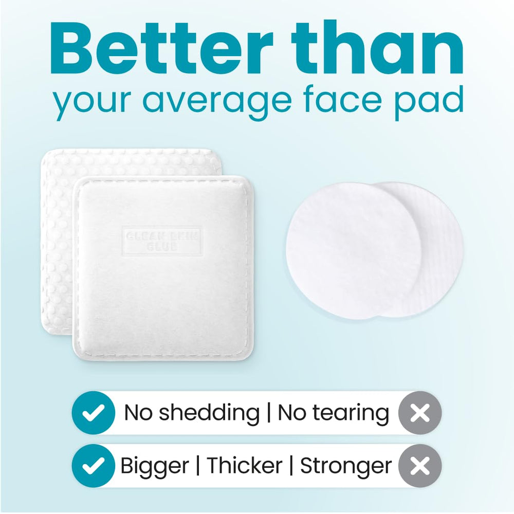 Sustainable, vegan, cruelty-free packaging for Clean² Blemish Control Pads.