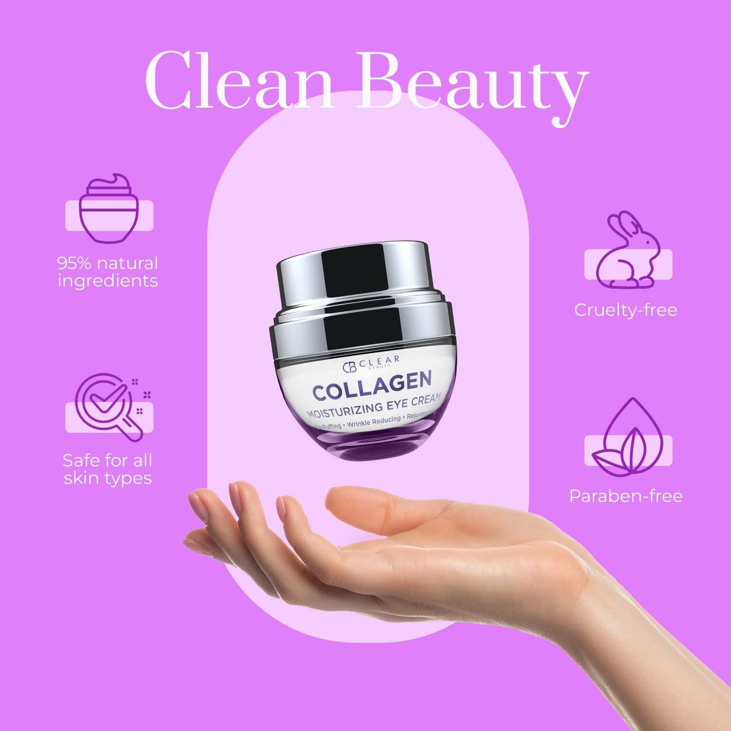 Dermatologist tested label on Clear Beauty Collagen Eye Cream