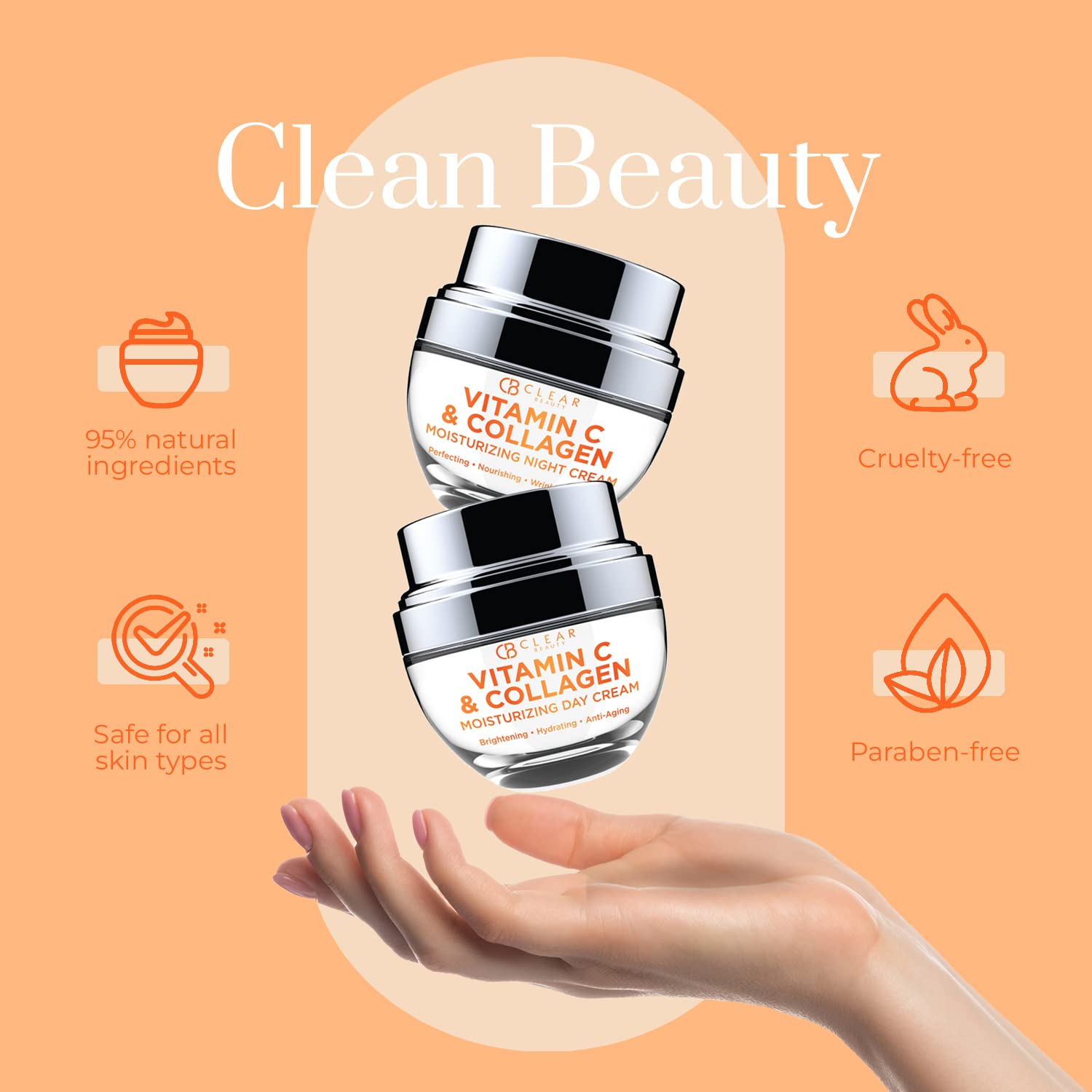 Dollop of Clear Beauty pea-sized amount ready for morning and night use