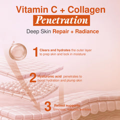 Pump dispensing action of Clear Visage moisturizer for easy morning routine.