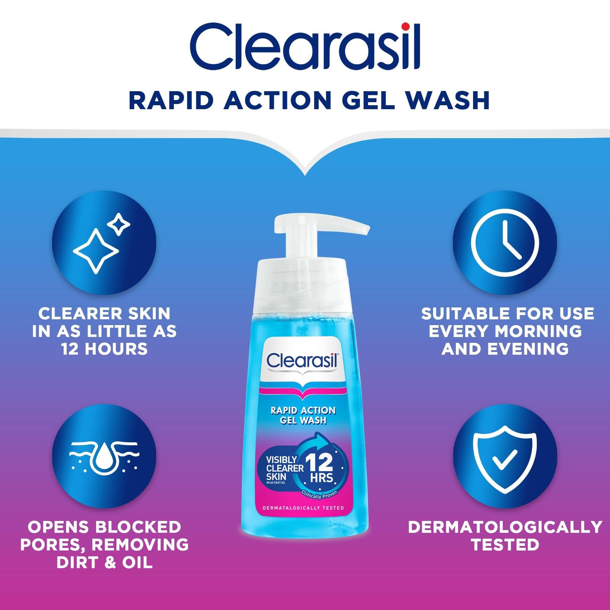 Clearasil Ultra Rapid Action Gel Wash lather on skin demonstrates foaming cleansing to target pores.