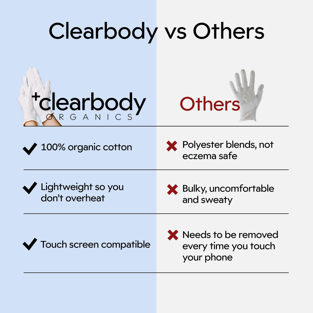Clearbody Organics gloves on hands highlight breathable fabric and comfort.